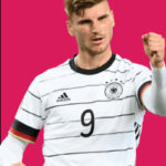 UEFA Nations League Roundup 2020/21: Chapter One