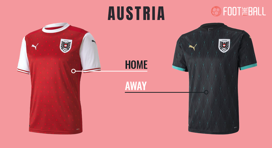 EURO 2020 kit