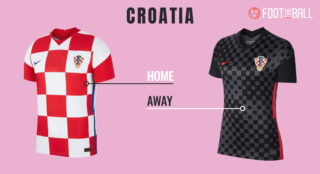 EURO 2020 kit