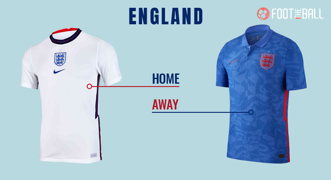 EURO 2020 kit