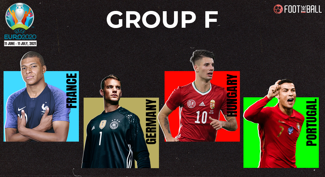 Euro 2021 groups