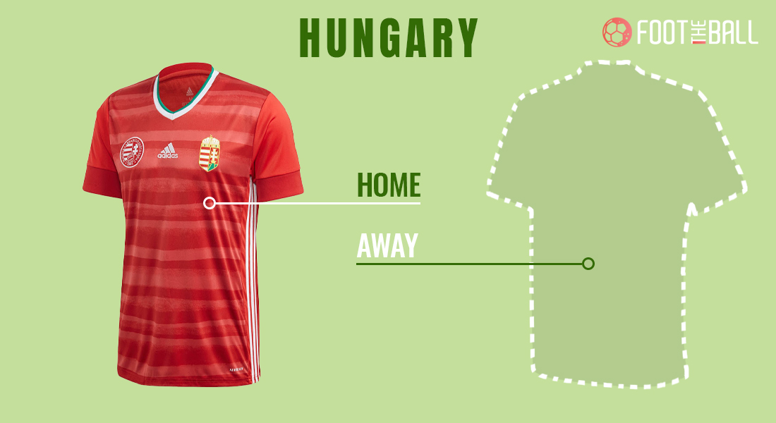 EURO 2020 kit