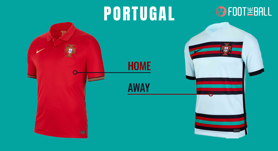 EURO 2020 kit