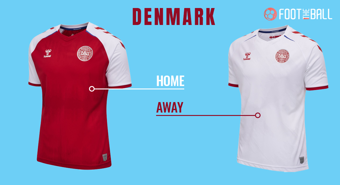 EURO 2020 kit