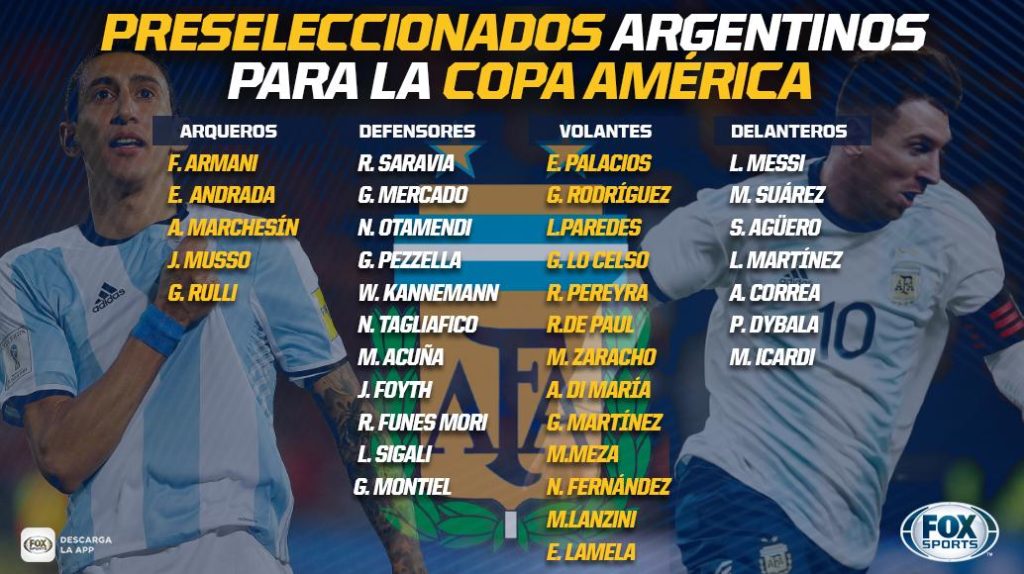 Eternal ChampionsThe Most Successful Teams In The Copa America