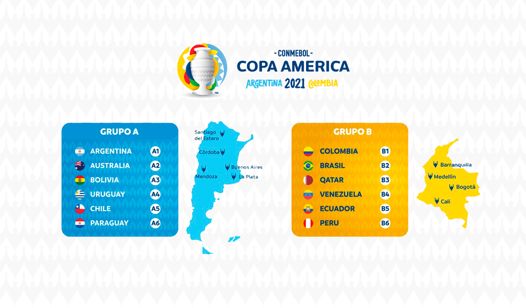 Copa America 2021 Australia Qatar