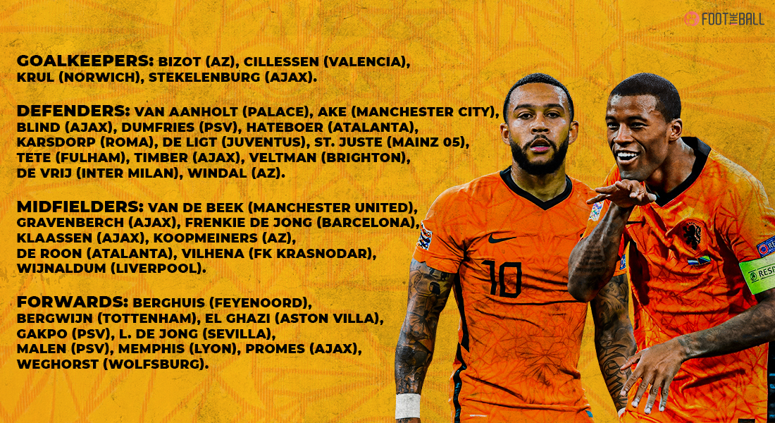 Netherlands Euro 2021 Squad : Dutch Football On Twitter The Confirmed