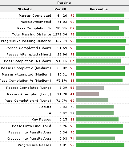 France Euro 2020 squad preview