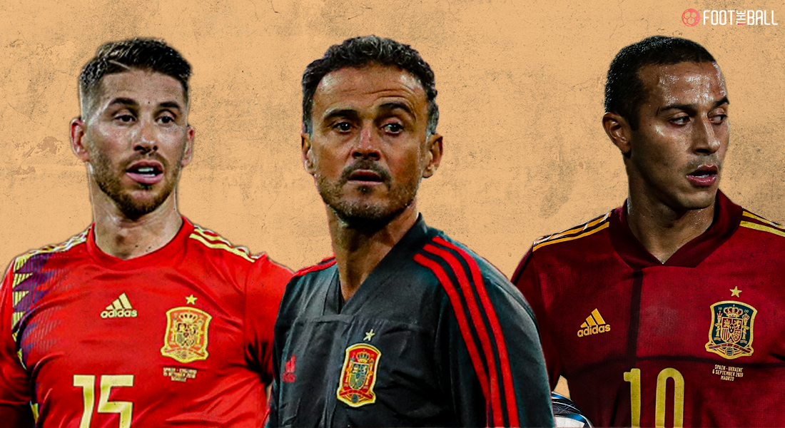 Spain euro 2020 squad