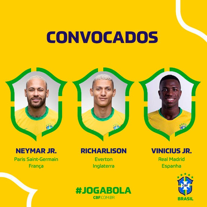 Brazil Copa America Squad Analysis