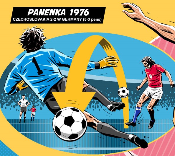 Panenka Euro 1976
