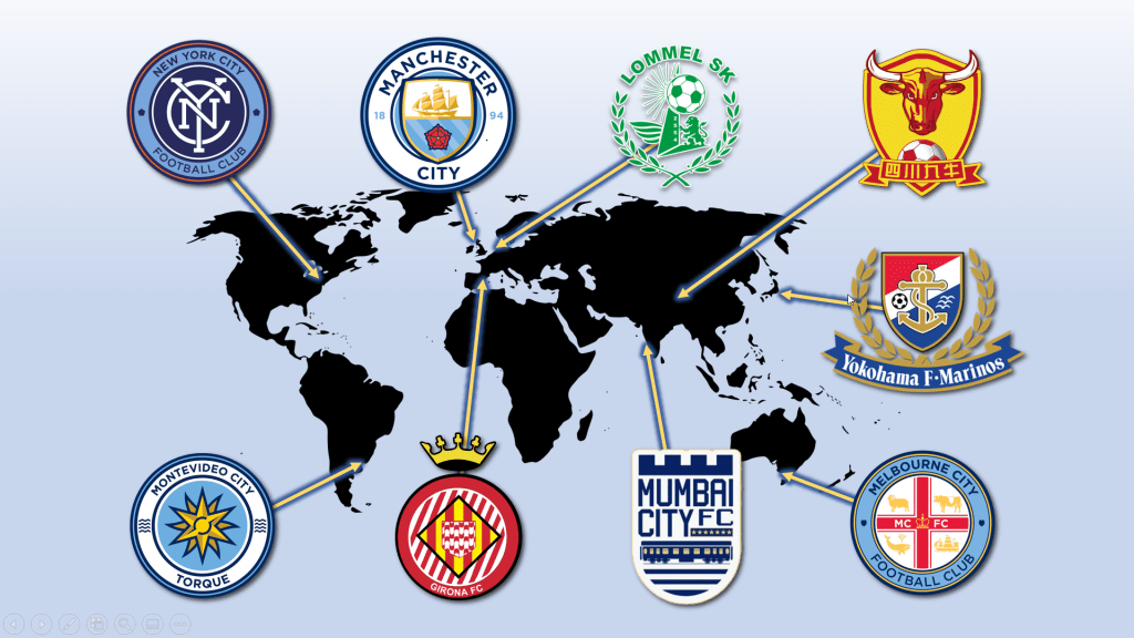 Multi-club ownership (MCO)