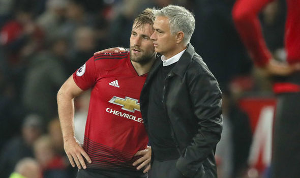 shaw-mourinho