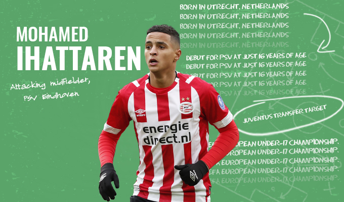 Mohamed Ihattaren PSV Juventus