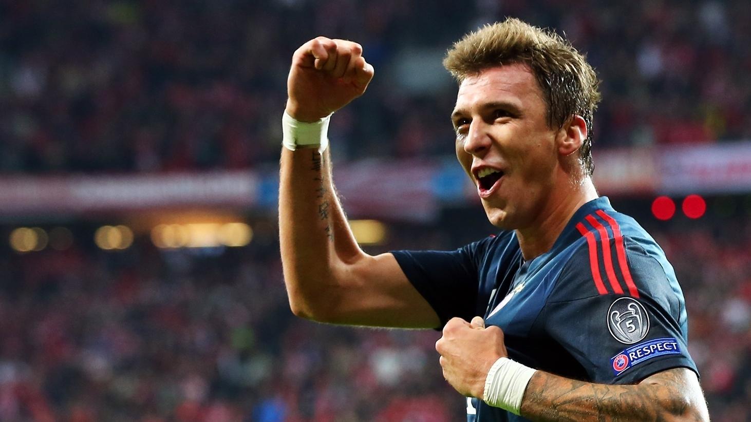 Mandzukic