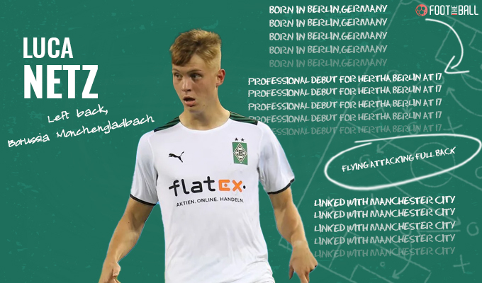 Luca Netz, Borussia Mönchengladbach - Spielerprofil