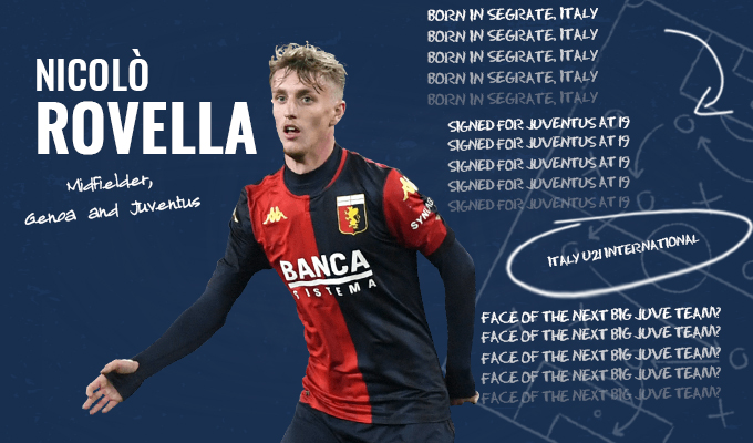 Should Juventus Recall Nicolò Rovella From Genoa Loan?