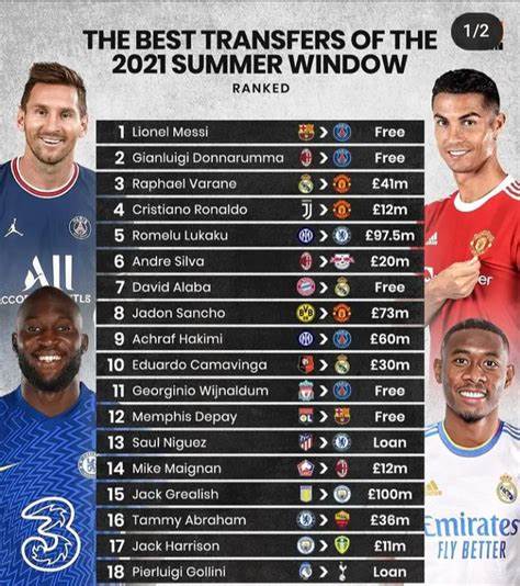 crazy transfer window