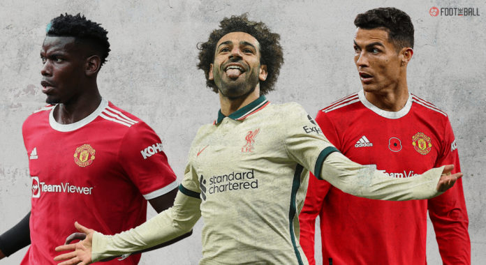 Paul Pogba, Mo Salah, Cristiano Ronaldo