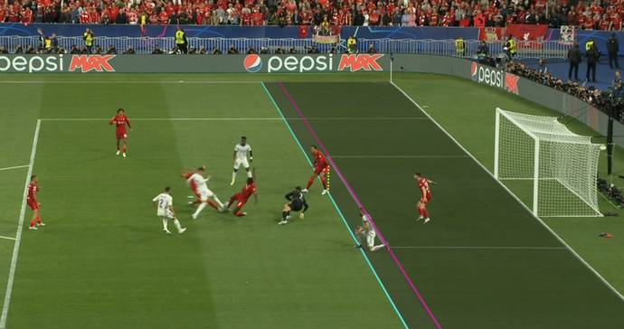 benzema offside GOAL UCL 2022