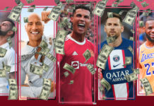 Show me the money Highest earning athletes 2022