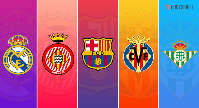 la liga season preview 2022/23