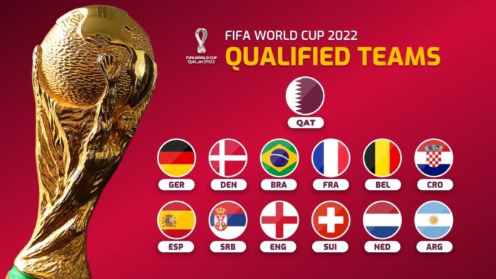 teams qualified FIFA world cup