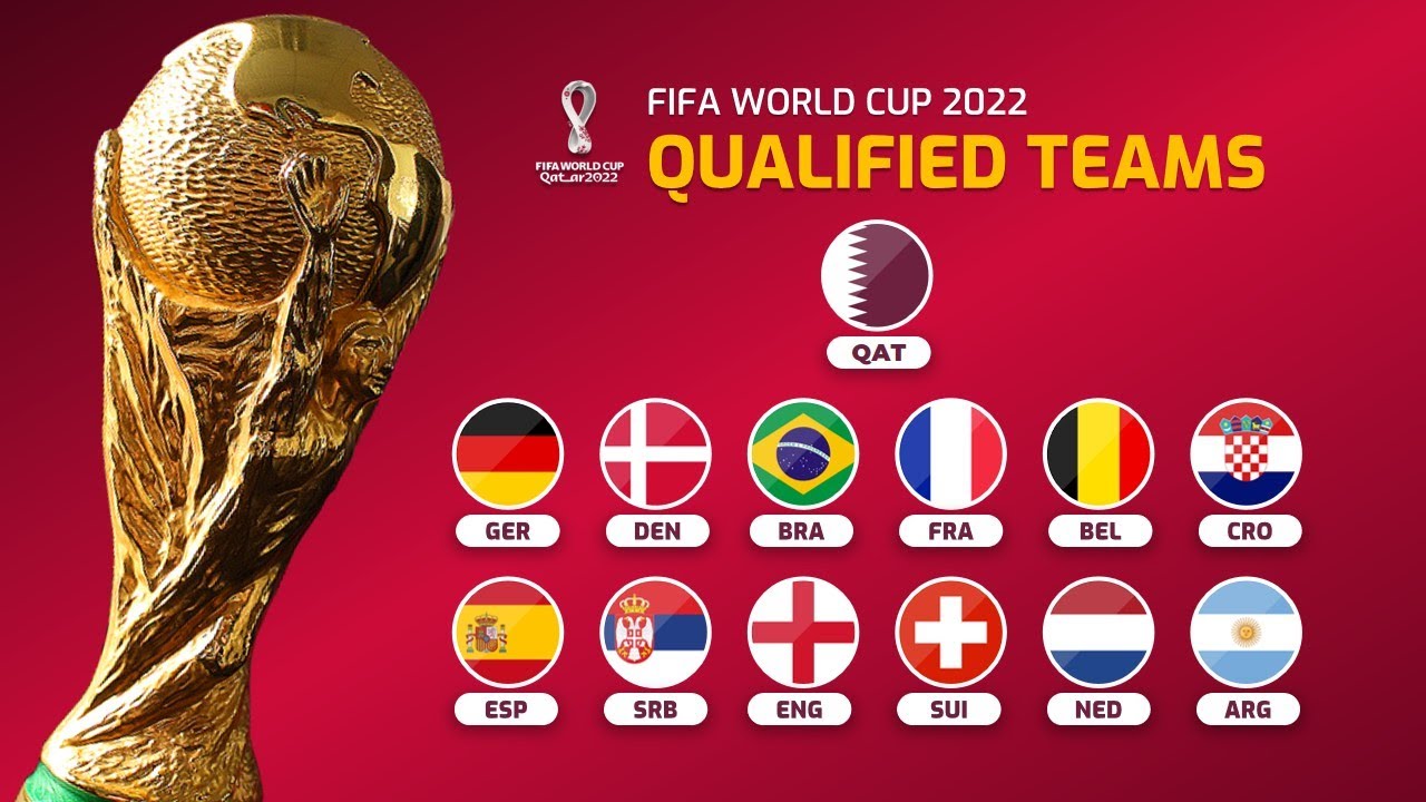 Which Teams Have Qualified For FIFA World Cup Qatar 2022?