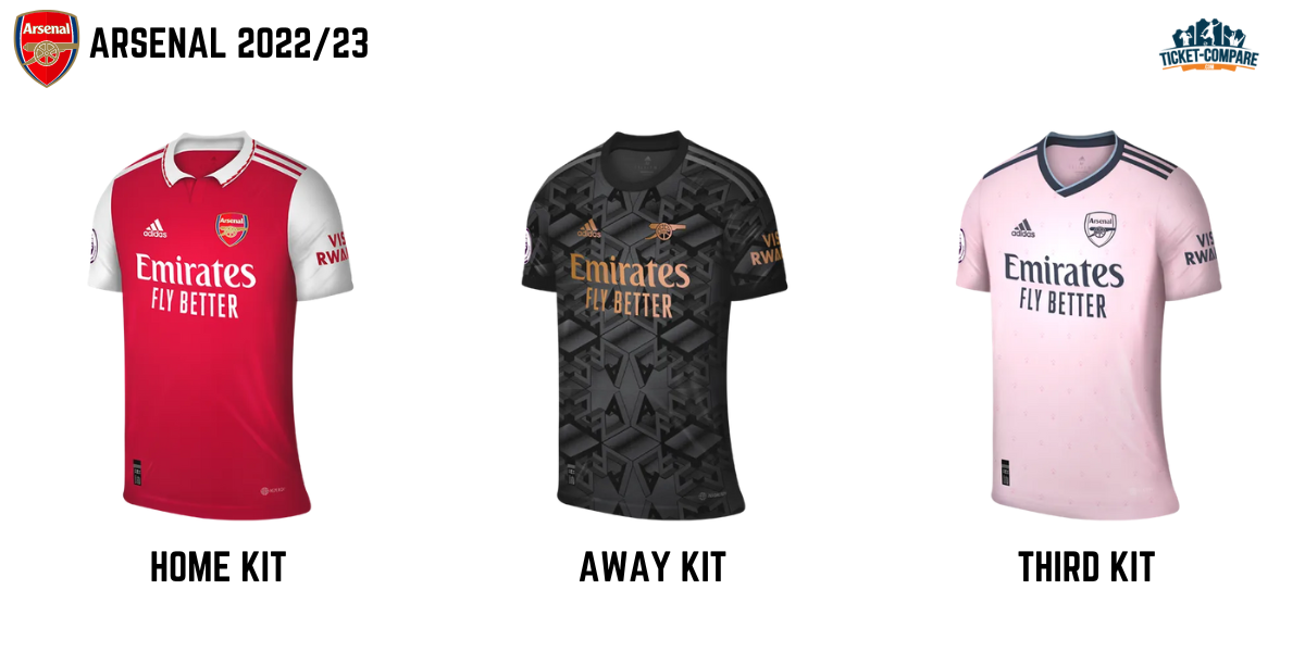 Arsenal kit