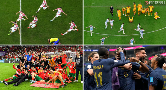 FIFA World Cup weekly round up