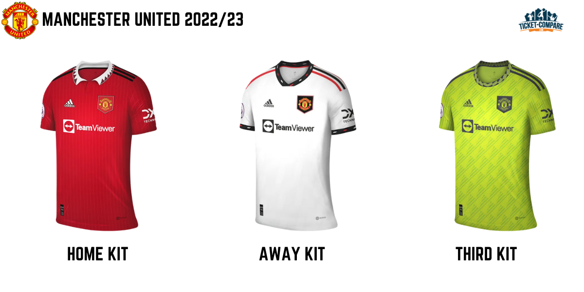 Man Utd Kit