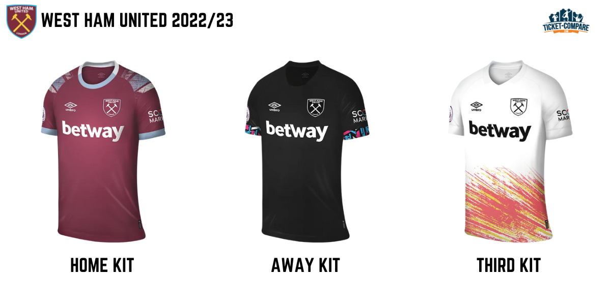 West Ham Utd Kit