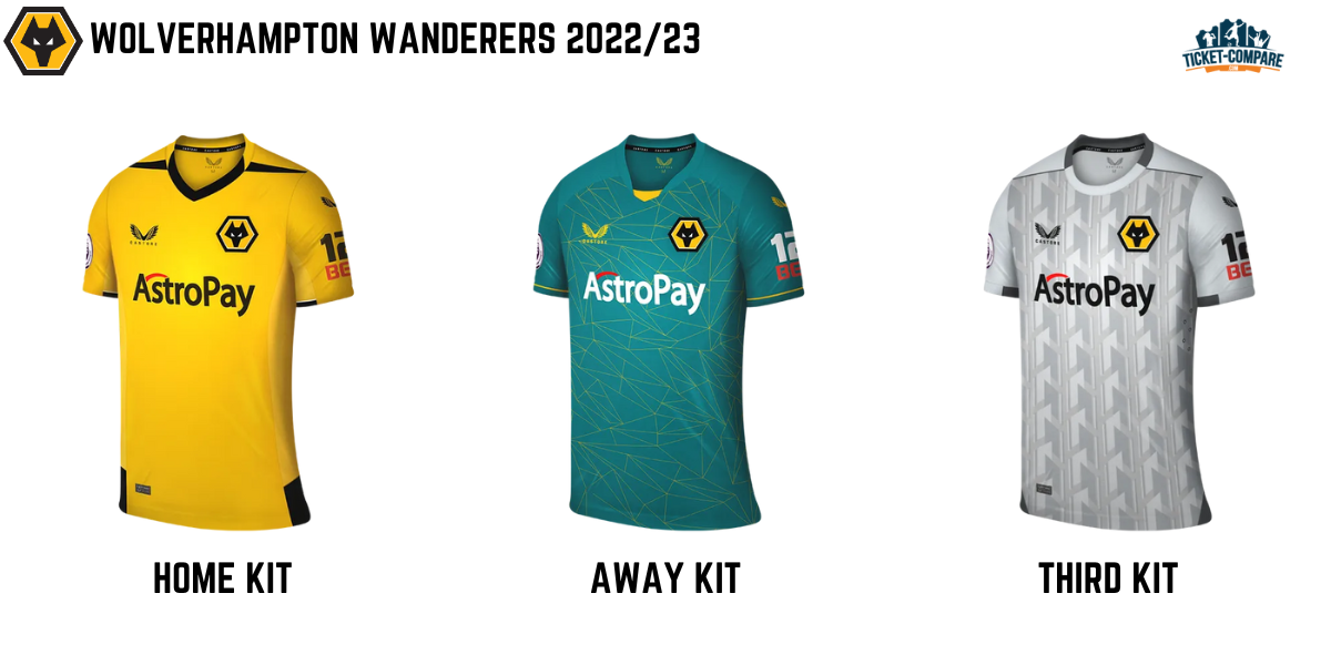 Wolves kit