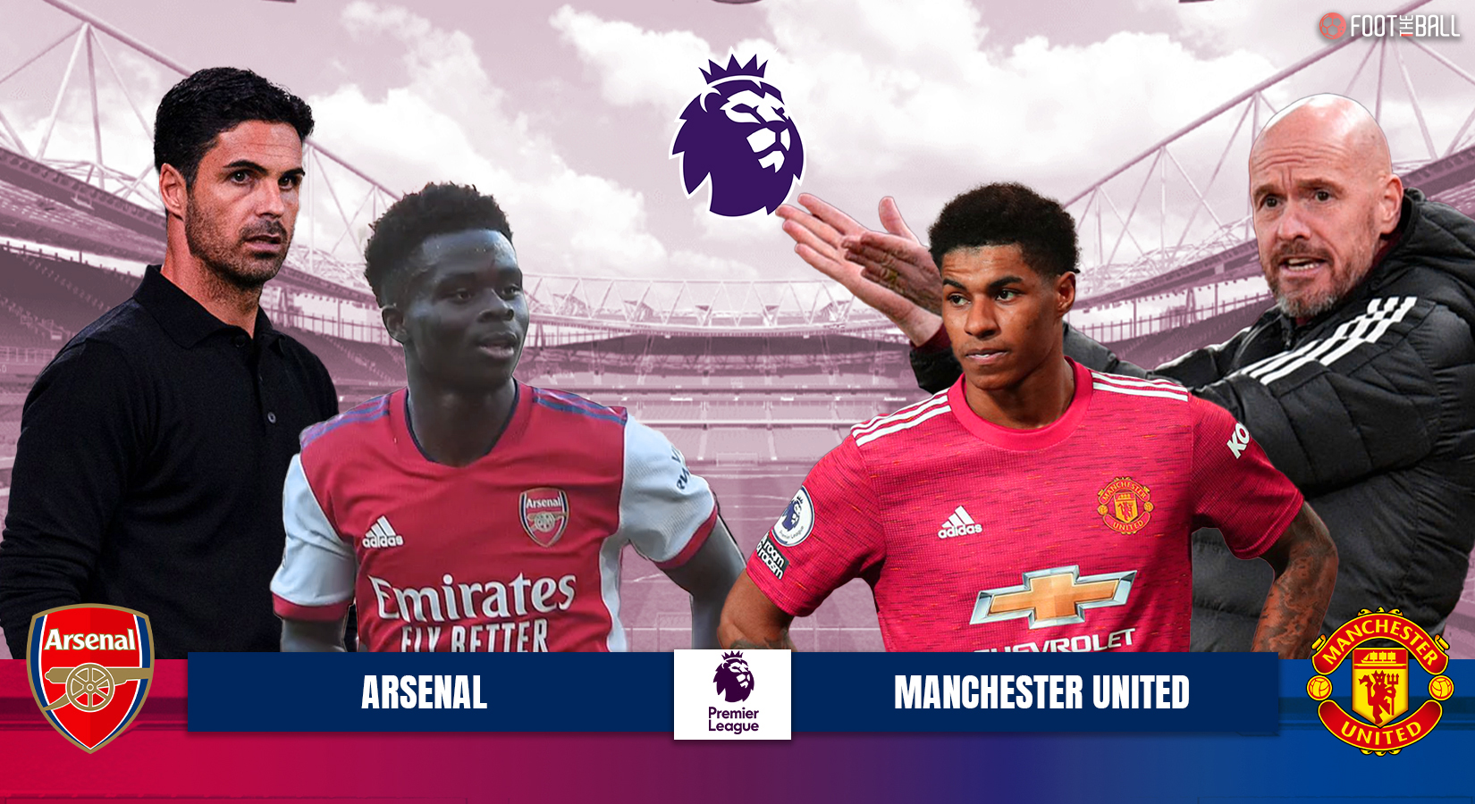 Arsenal vs Manchester United: Prediction and Preview