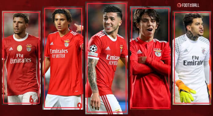 Benfica's most expensive sales