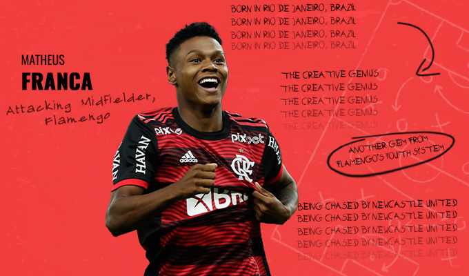 FIFA 23, Matheuzinho, Flamengo, look alike