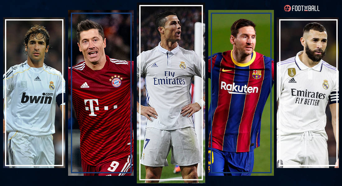 All Time Top Goal Scorers In The History Of Ucl