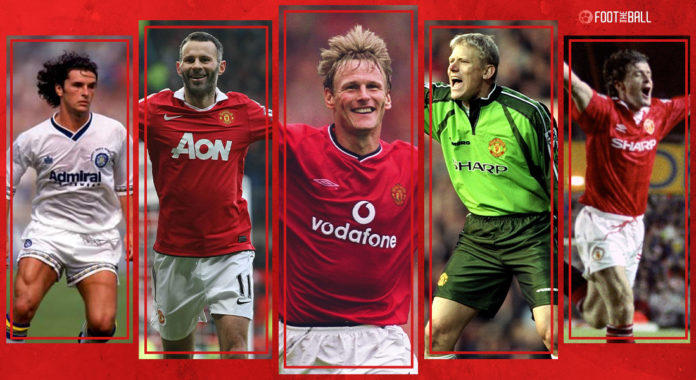 Top ten goalscorers in Premier League history