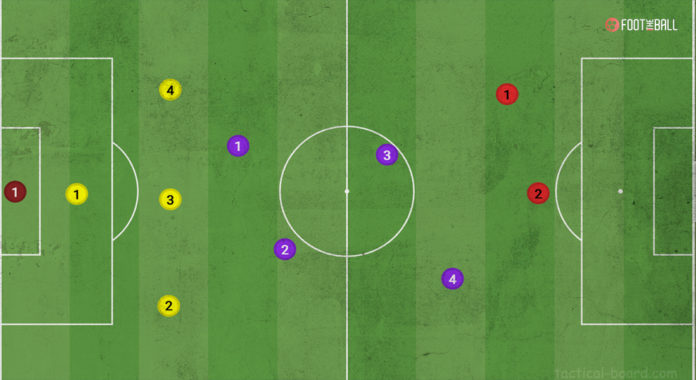 Catenaccio