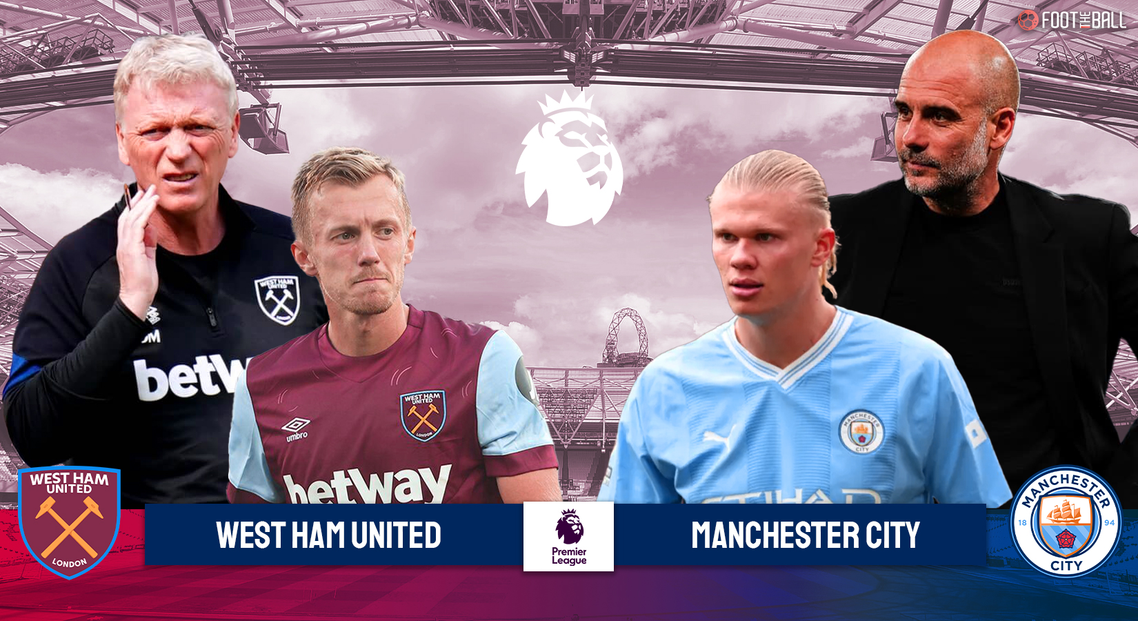 Premier League Preview West Ham vs Man City- Prediction And Lineups