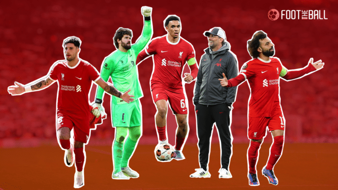 Liverpool 2023-24 Tactics