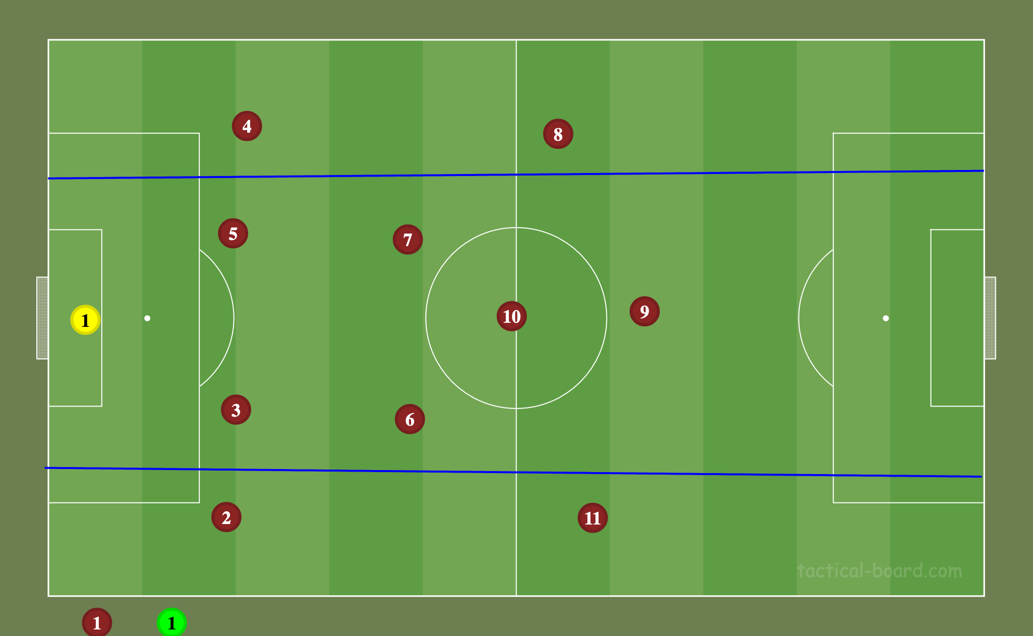 Thiago Motta Bologna 2-7-2 tactics