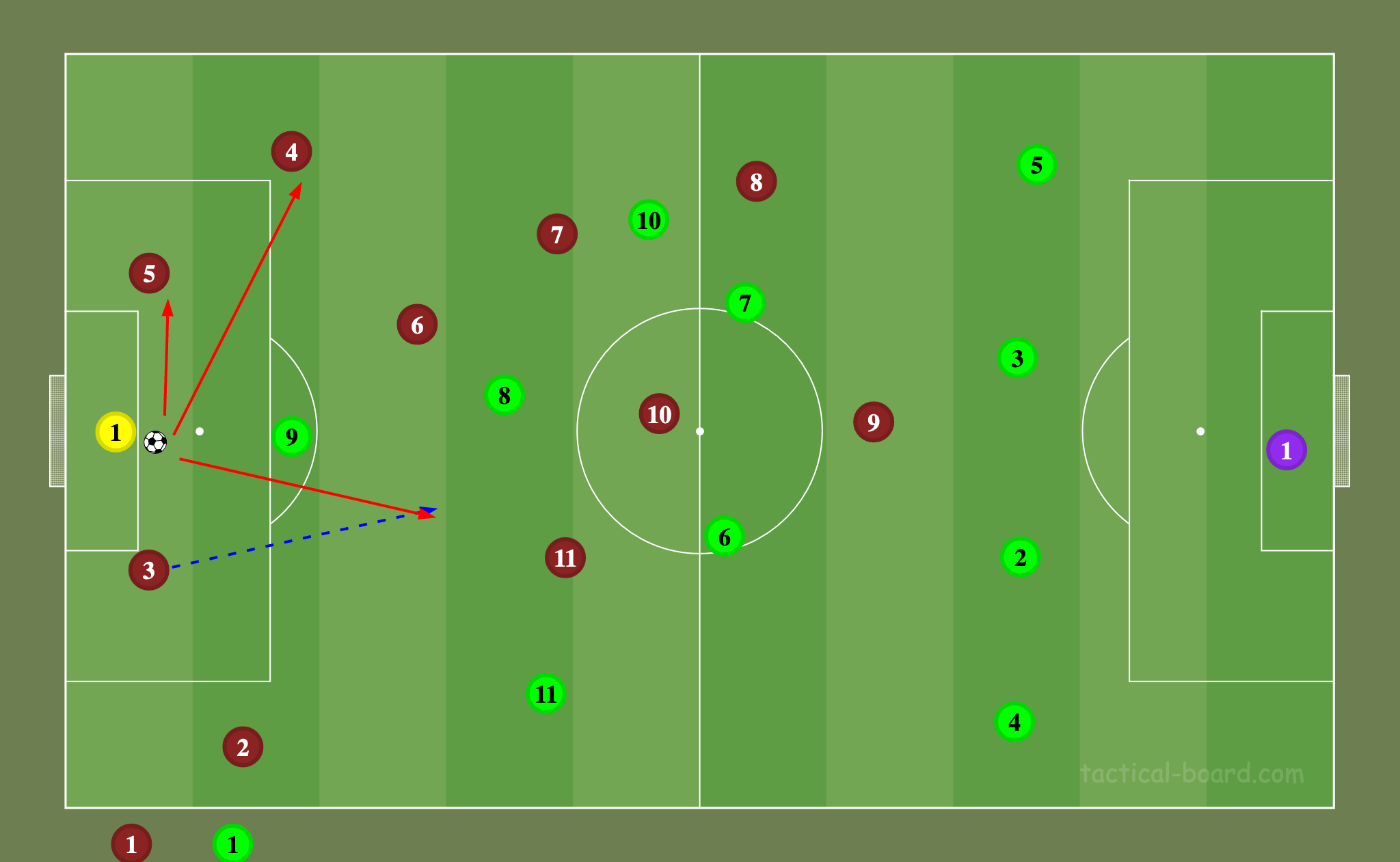 Thiago Motta Bologna tactics 