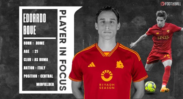 Edoardo Bove AS Roma Italy Central Midfielder Edoardo Bove AS Roma Italy Central Midfielder